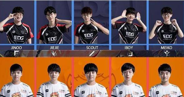 以智利为例 以智利为例