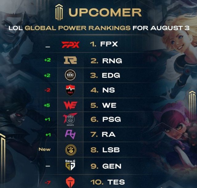 出最好水平 出最好水平