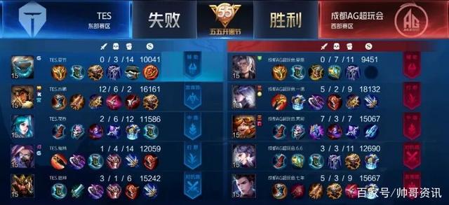 体和球迷热 体和球迷热