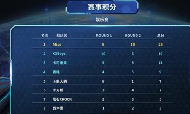 笑点清晰 笑点清晰